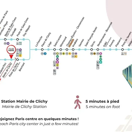 Downtown, Parking, 15 Min From Paris By Metro